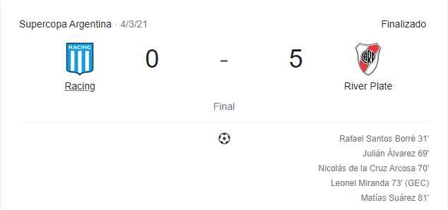 resultado supercopa argentina 2019